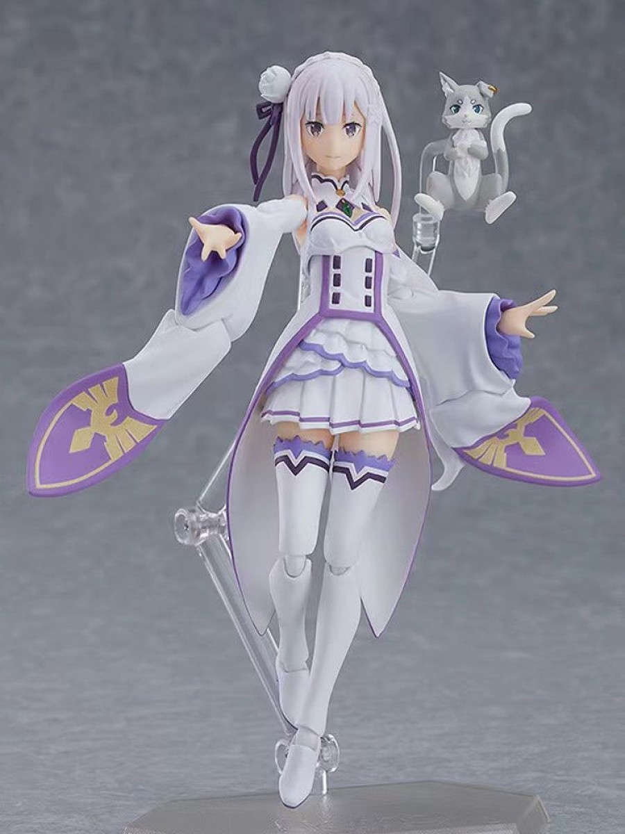 Figure Max Factory | Figma 419 Re:Zero Starting Life In Another World Emilia Figure