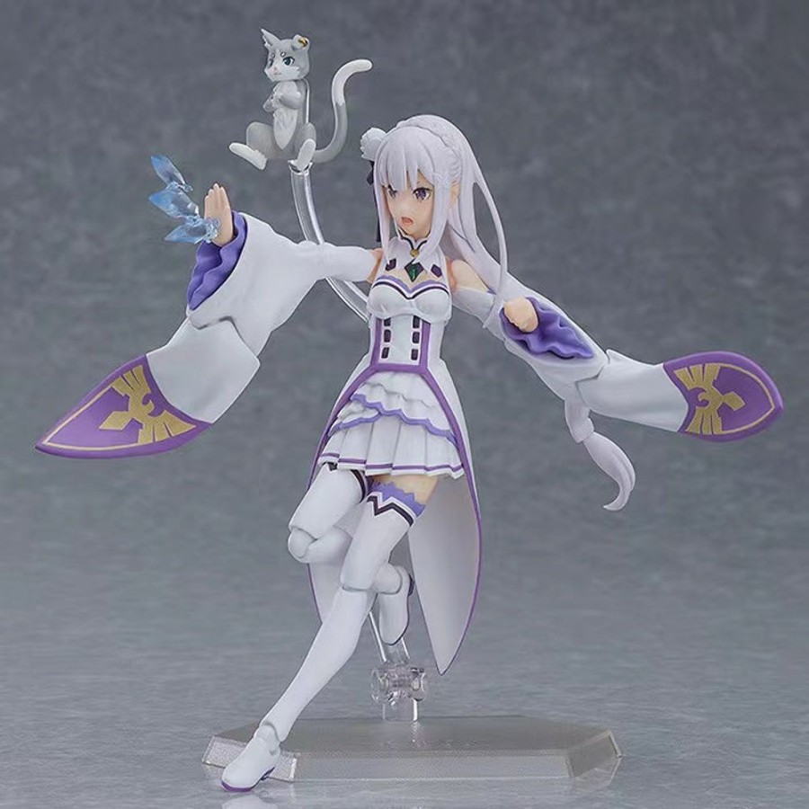 Figure Max Factory | Figma 419 Re:Zero Starting Life In Another World Emilia Figure